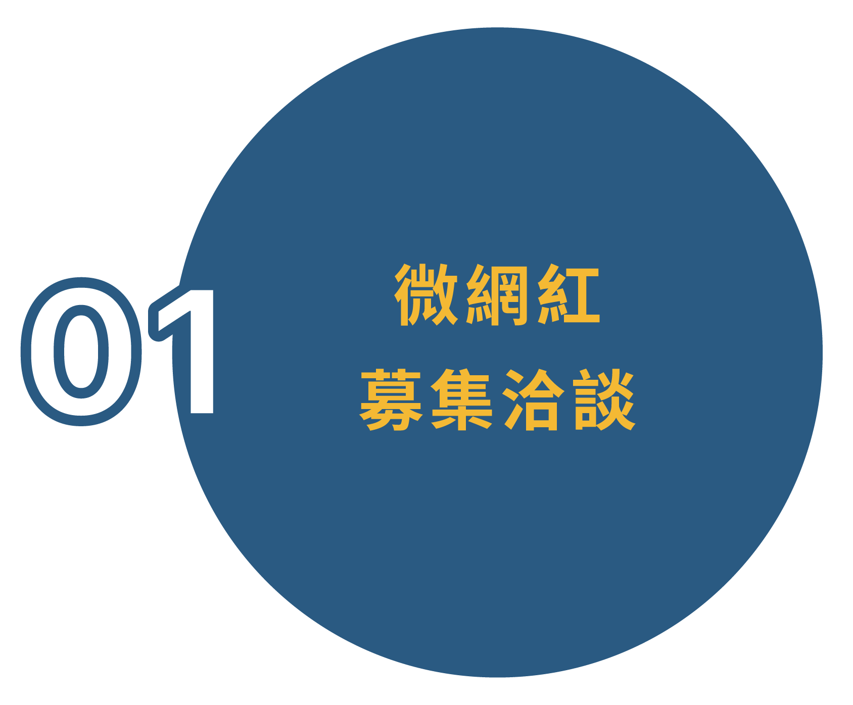 New official website_微網紅廣告行銷方案_v1_一站式_1
