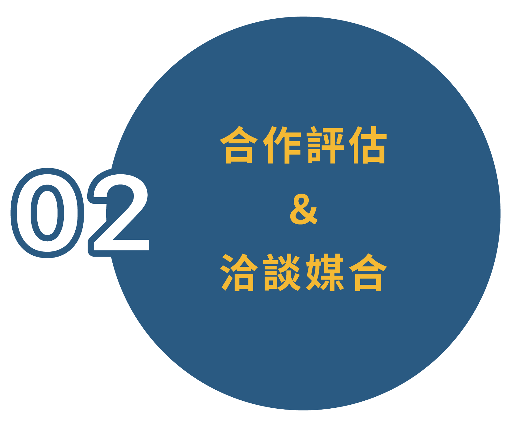 New official website_微網紅廣告行銷方案_v1_一站式_2