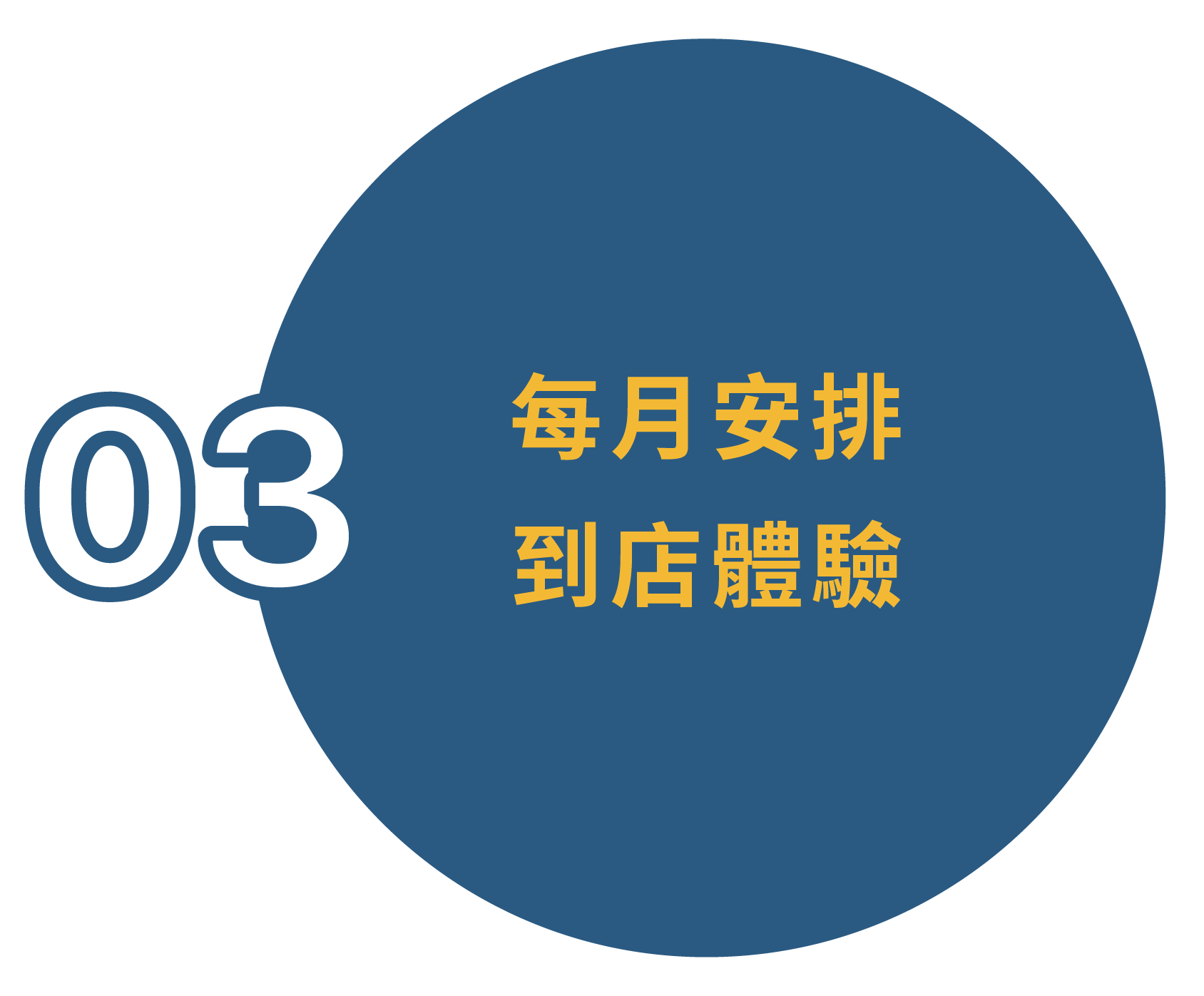 New official website_微網紅廣告行銷方案_v1_一站式_3